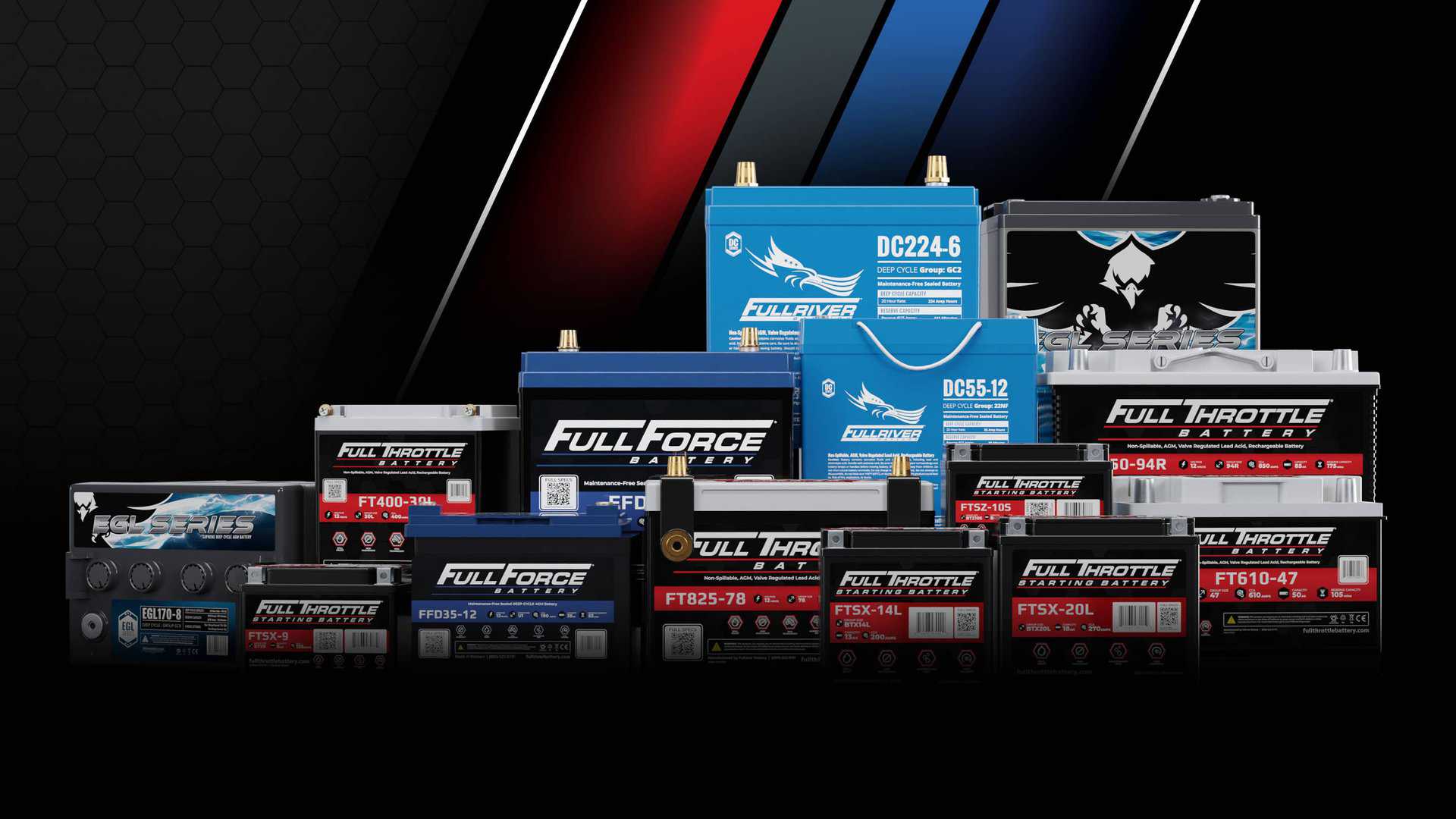 Fullriver auto parts