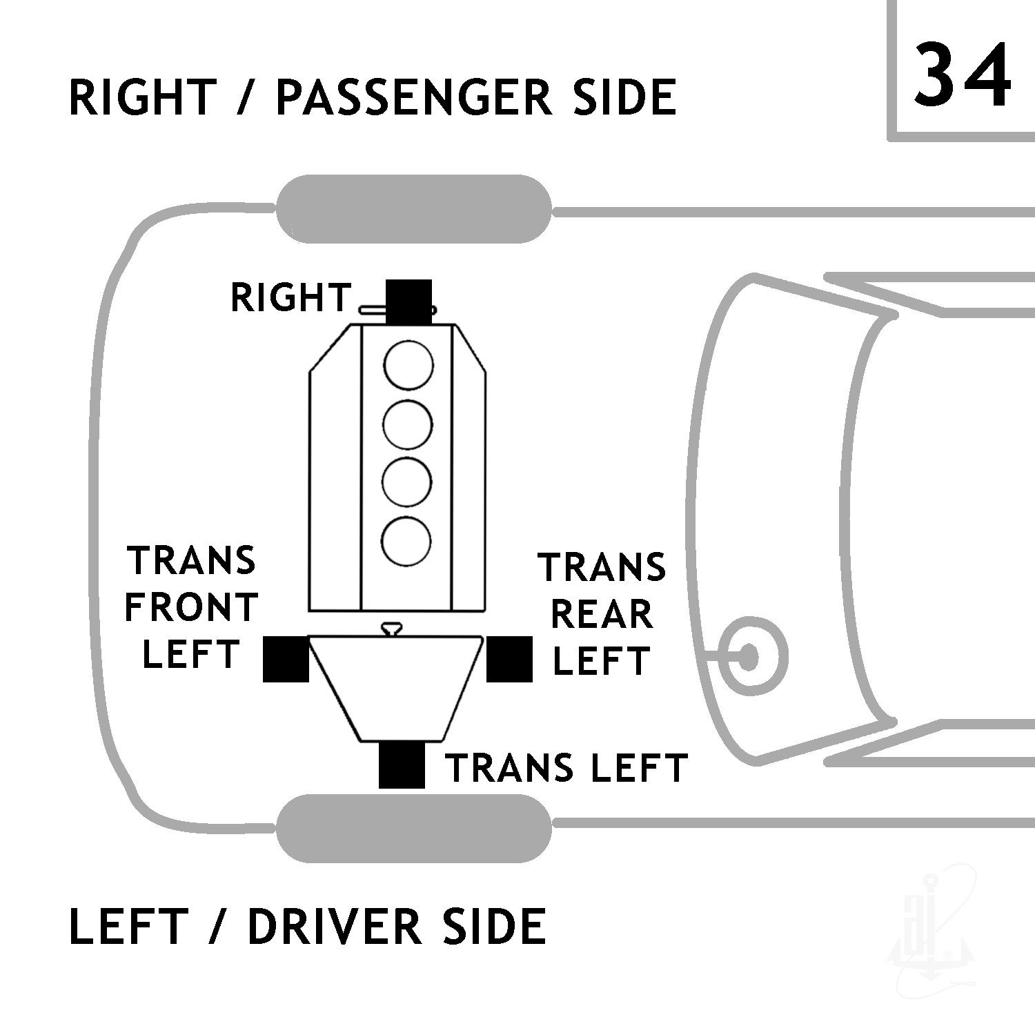Rear Left Upper Engine Mount | ANCHOR 9727 Fits Volvo — image 5