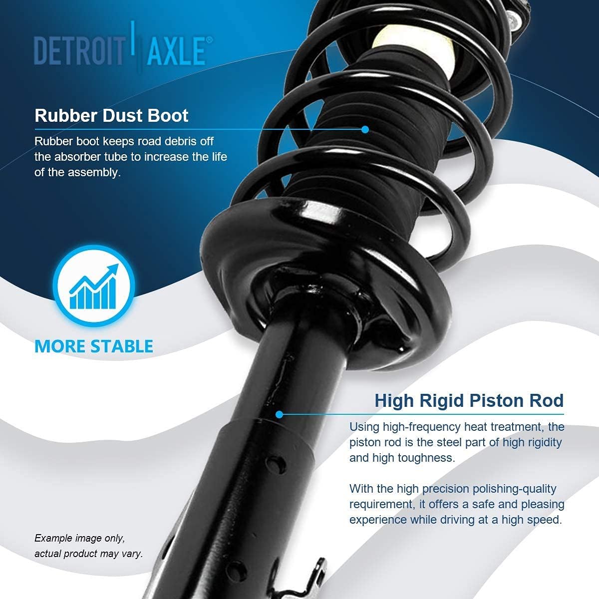 Detroit Axle Suspension Strut and Coil Spring Assembly 532287 — image 8