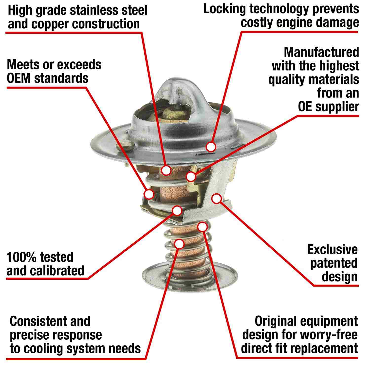Motorad Engine Coolant Thermostat 7319-180 — image 3
