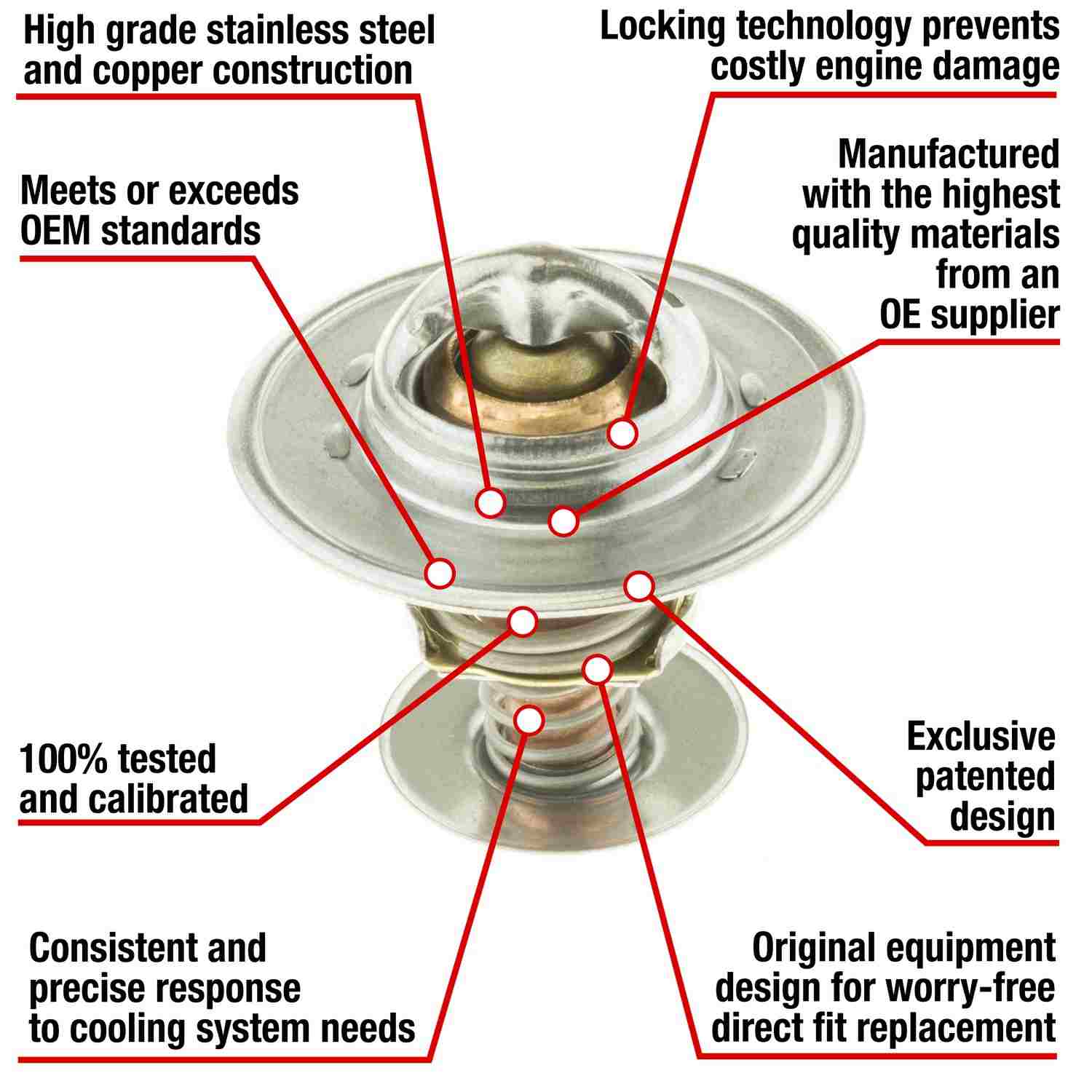 Motorad Engine Coolant Thermostat 7335-180 — image 3