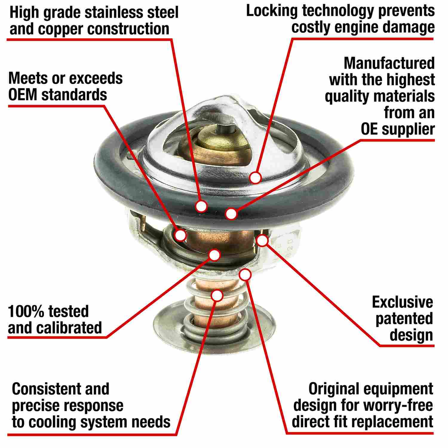 Motorad Engine Coolant Thermostat 7444-180 — image 3